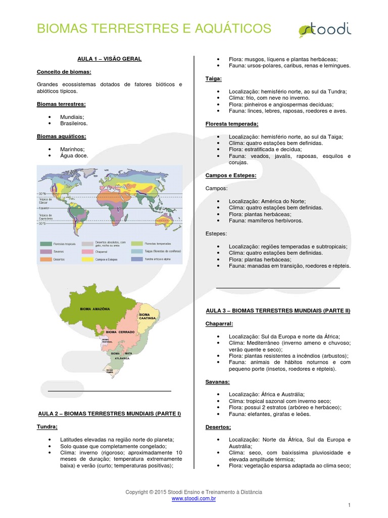 Biologia Biomas Terrestres e Aquaticos v01 | PDF | Habitat | Biomas