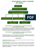 SISTEMA.DEPARTAMENTAL.PARA.LA.GESTION.DEL.RIESGO.pdf