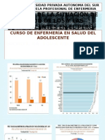 Análisis de La Situación de Salud de Los adolescentes 