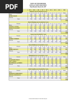 Winchester Results