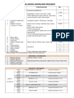 Senarai Semak Keperluan Program