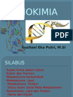 Aspek Kimia Dalam Tubuh