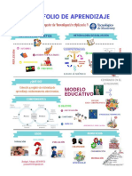 Portafolio de Aprendizaje - Infografía