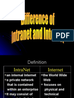 Intranet N Internet