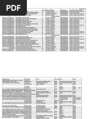 Data April 16 Pdf