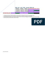 Sales Report of 3 of The Main Drugs: Drugs 1st Qtr. 2nd Qtr. 3rd Qtr. 4th QTR