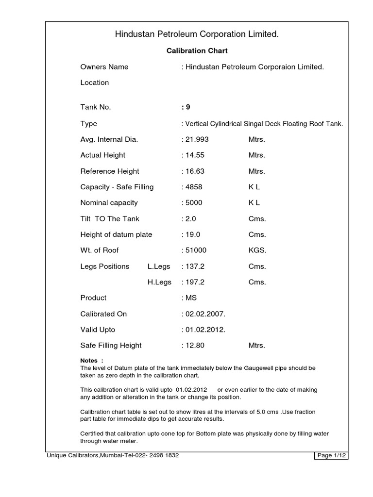 An Accurate Calibration Chart for Hindustan Petroleum Corporation's Vertical Cylindrical