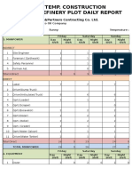 07.02.2016-TCF&Laydown Area-Daily Report