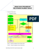 BAB II (Alur Pelayanan)