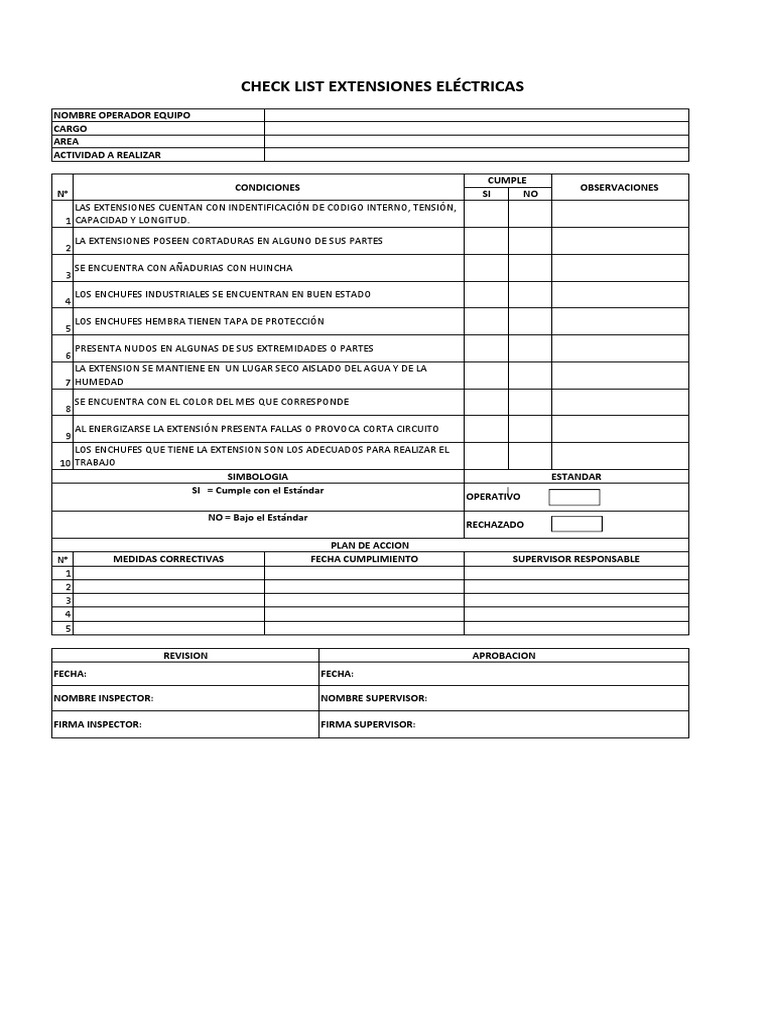 Check List Extensiones Electricas