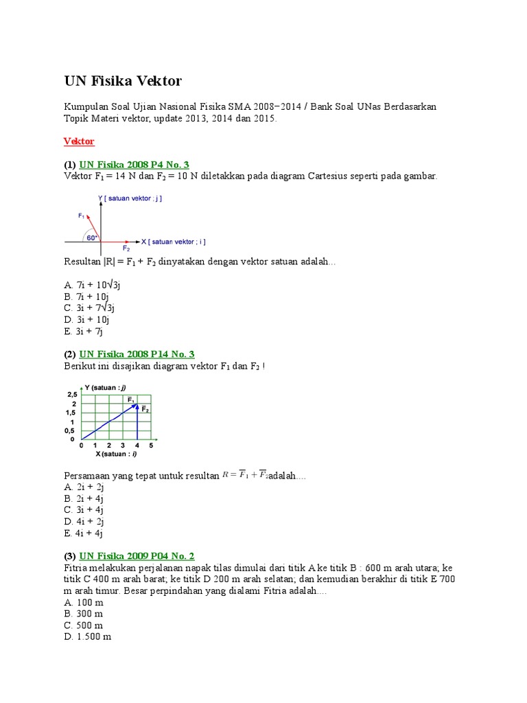 Contoh Soal Un Fisika Vektor