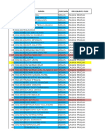 Data Mahasiswa Desain - THN 2015