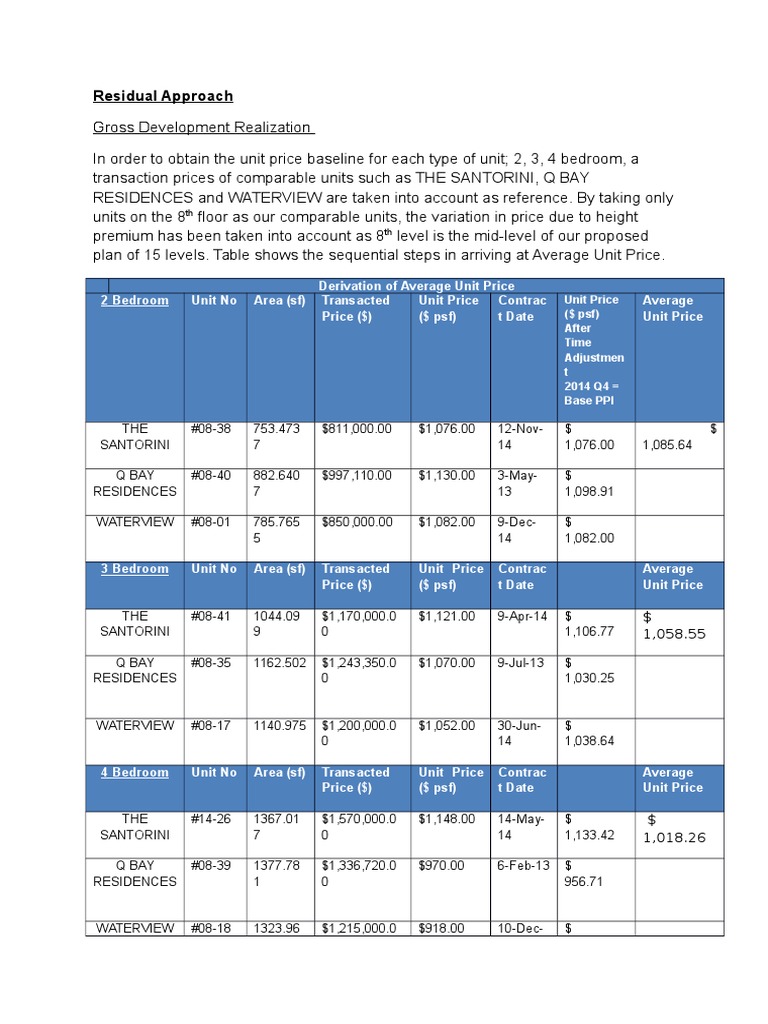 Residual Approach v1 | PDF | Margin (Finance) | Euro