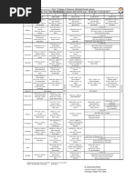 UCP Grading Policy Overview 2025 | PDF | Course Credit | Academic Term