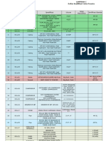 Form Lampiran C - Daftar Kualifikasi Penyedia Barang (Jun15)