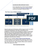 Internal Audit and Internal Control Relationship