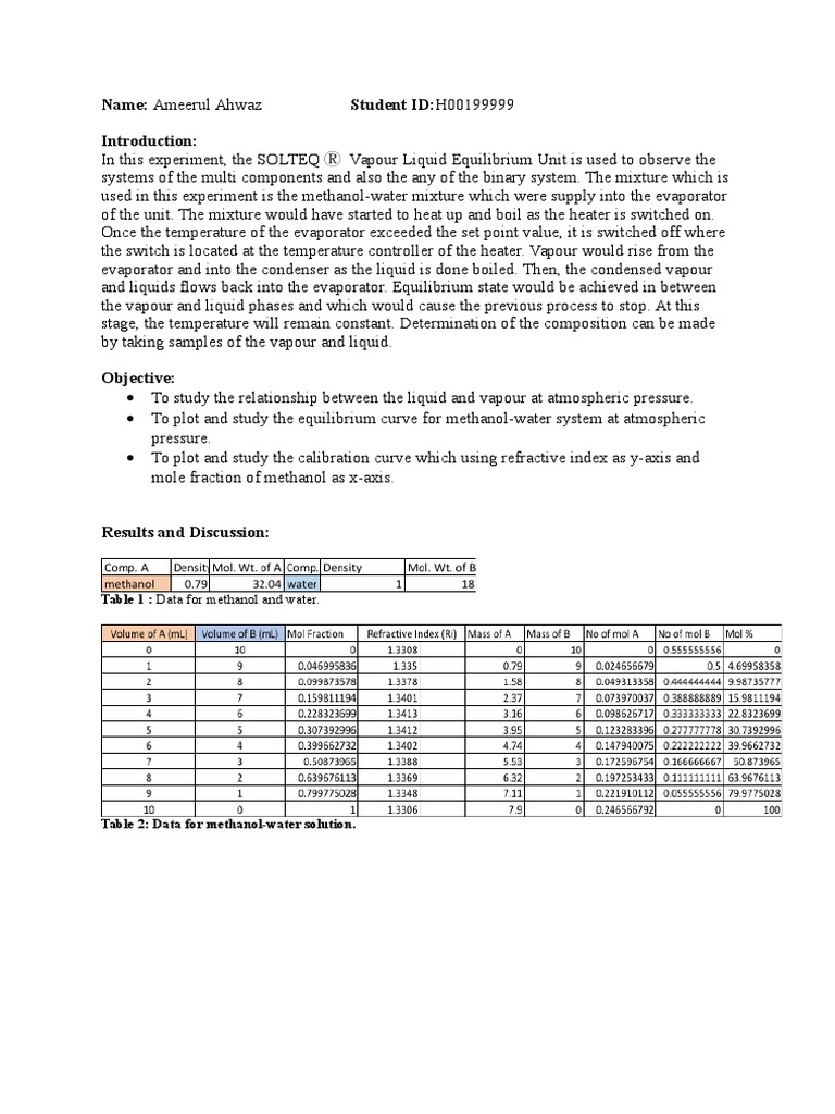 Equilibrium Curve for a Methanol-Water System: An Analysis of ...