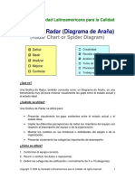 Radar PDF