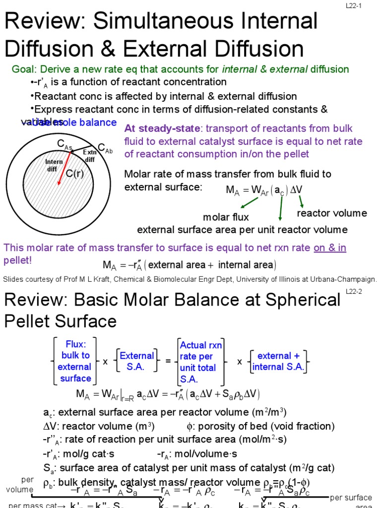 Internal and External Diffusion in Reactors | PDF | Chemistry ...