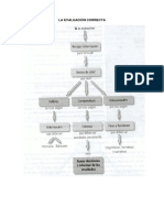 La Evaluación Correcta e Incorrecta PDF