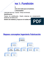 Tema_1_Fundicion.pdf