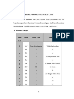 PEDOMAN TRANSLITERASI ARAB Dian