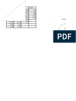 Pressure Drop Correated in MM H2O Vs Gas Flow Rate: k4 1 LPM 2 LPM 3 LPM