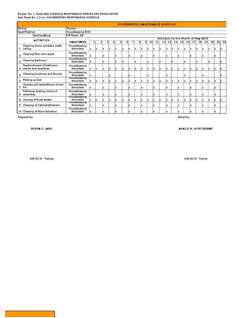 Housekeeping Forms Bathroom Housekeeping