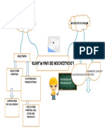 MapaMental_LocalizacionPlanta_LuzMarina