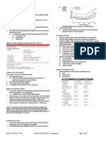 Williams 24th Ed Chap 40 Hypertension