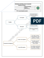 Lentes Delgadas, Ecuación PDF