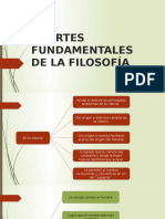 Aportes Fundamentales de La Filosofía