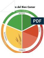 Plato Del Bien Comer-Gres
