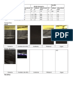 Resultados Practica 1