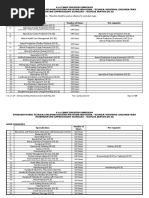 Technical Drafting NC II CG