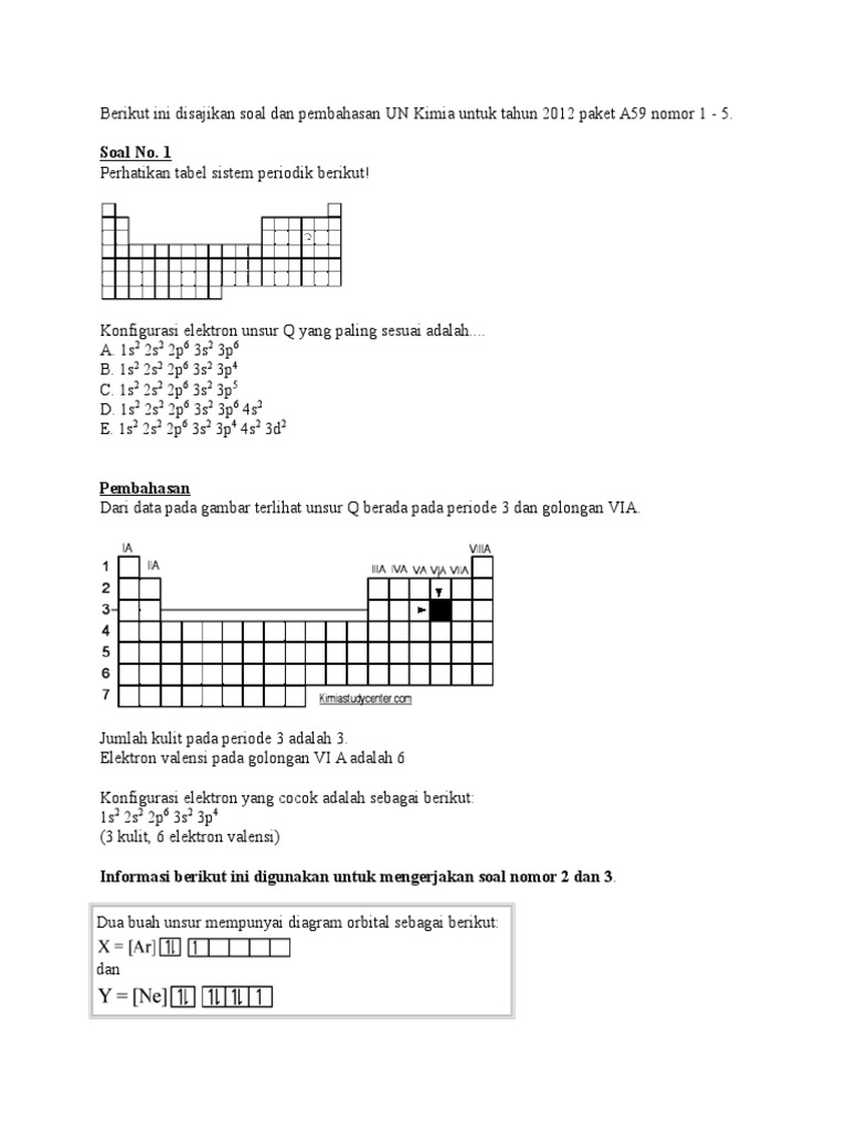 Nomor Atom Dan Konfigurasi Elektron Yang Benar Untuk Unsur Unsur Pada Tabel Tersebut Adalah Brainly Co Id