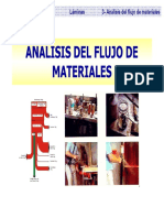 analisis de flujo de materiales.pdf
