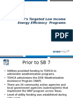 TDU's Targeted Low Income Energy Efficiency Programs