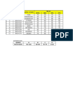 NO NIS Nama Siswa Nilai MTK IND IPA IPS