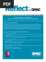 Hogan Assessment Sample Questions | PDF
