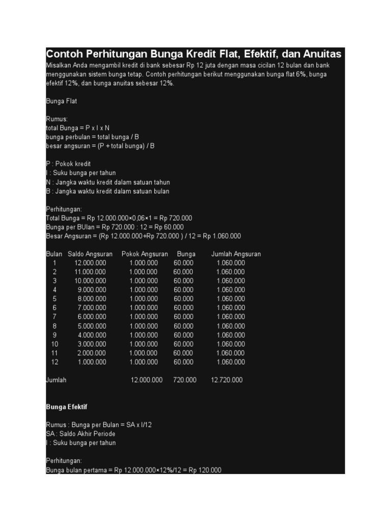 Contoh Perhitungan Bunga Kredit Flat Efektif Dan Anuitas