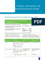 Promoviendo El Aprovechamiento de Energías en La Comunidad