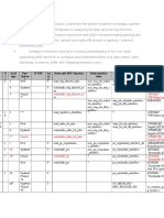 O R D Load Type New/ Update D Scope Au To Re Destn Side MSC Function Destn Interface SRC Side MSC Code & Interface Table ERP API/CP Invoked