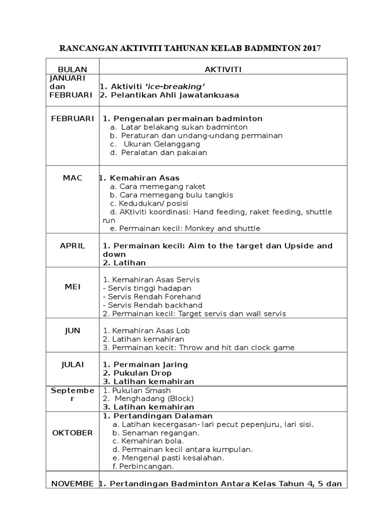 Documents Tips Rancangan Aktiviti Tahunan Kelab Badminton 2014 Pdf