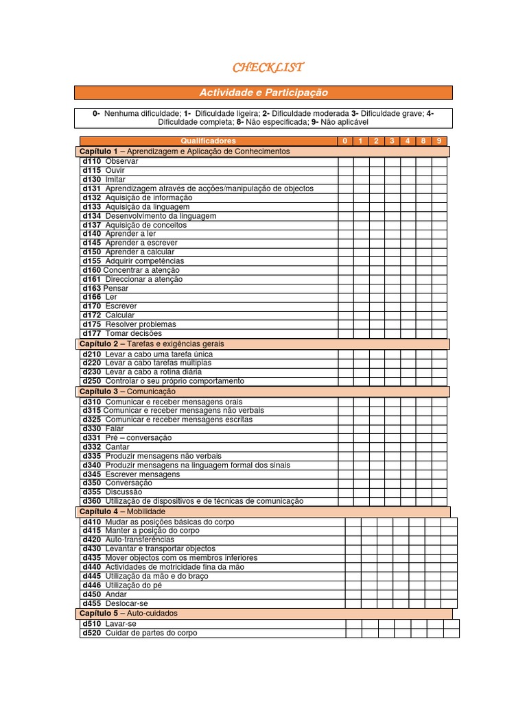 Checklist de Atividades e Participação | PDF | Aprendizado | Conceitos ...