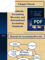 Chapter Eleven Worldwide Accounting Diversity and International Accounting Standards