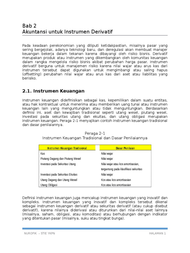 Bab 2 Akuntansi Sekuritas Derivatif