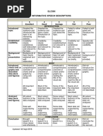 ELC590 Presentation 1 Band Descriptors