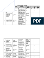 Tampilan Judul Prosiding