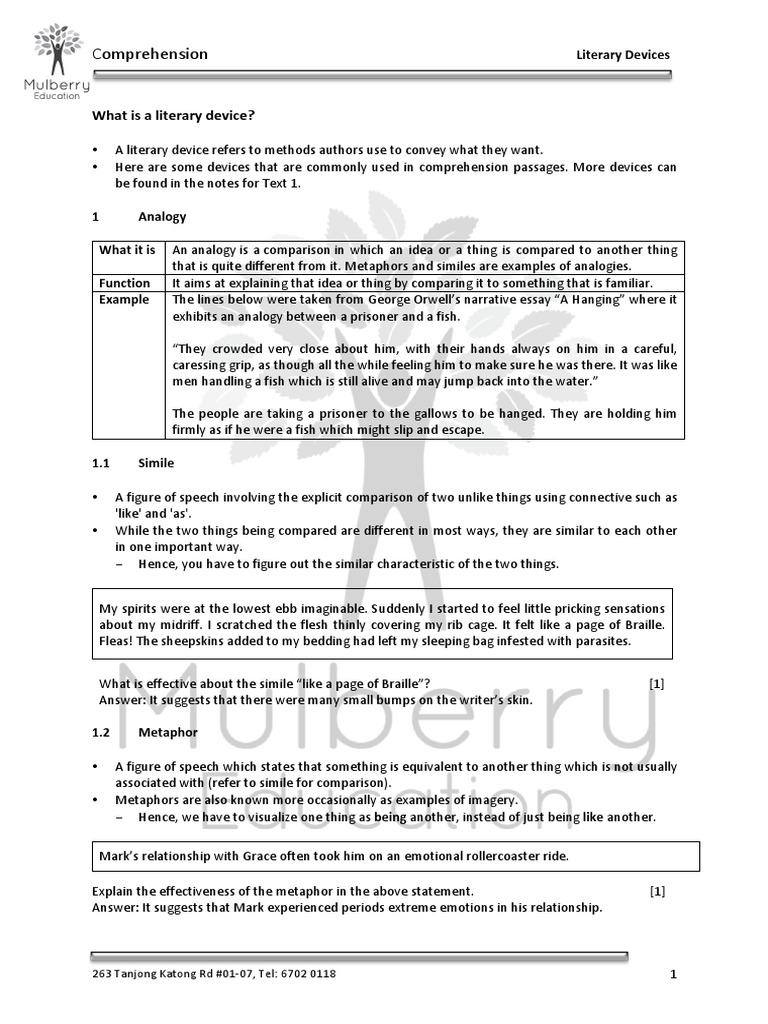 Literary Devices Explained Understanding Common Figures of Speech and